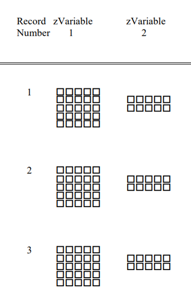 ../../_images/cdf_variables.png